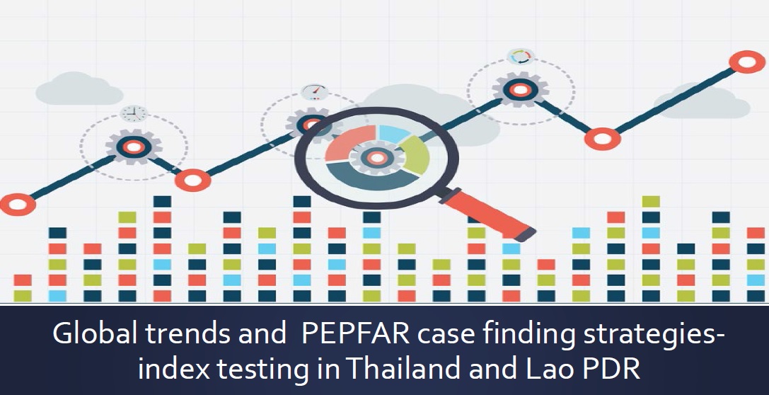 เอกสารอบรมพัฒนาศักยภาพและแลกเปลี่ยนเรียนรู้บริการชวนคู่ของผู้ติดเชื้อเอชไอวีมาตรวจหาการติดเชื้อเอชไอวี (Index partner testing) ระหว่างประเทศไทยและสาธารณรัฐประชาชนลาว ผ่านสื่ออิเล็กทรอนิกส์  (21-22 ก.ค. 65)